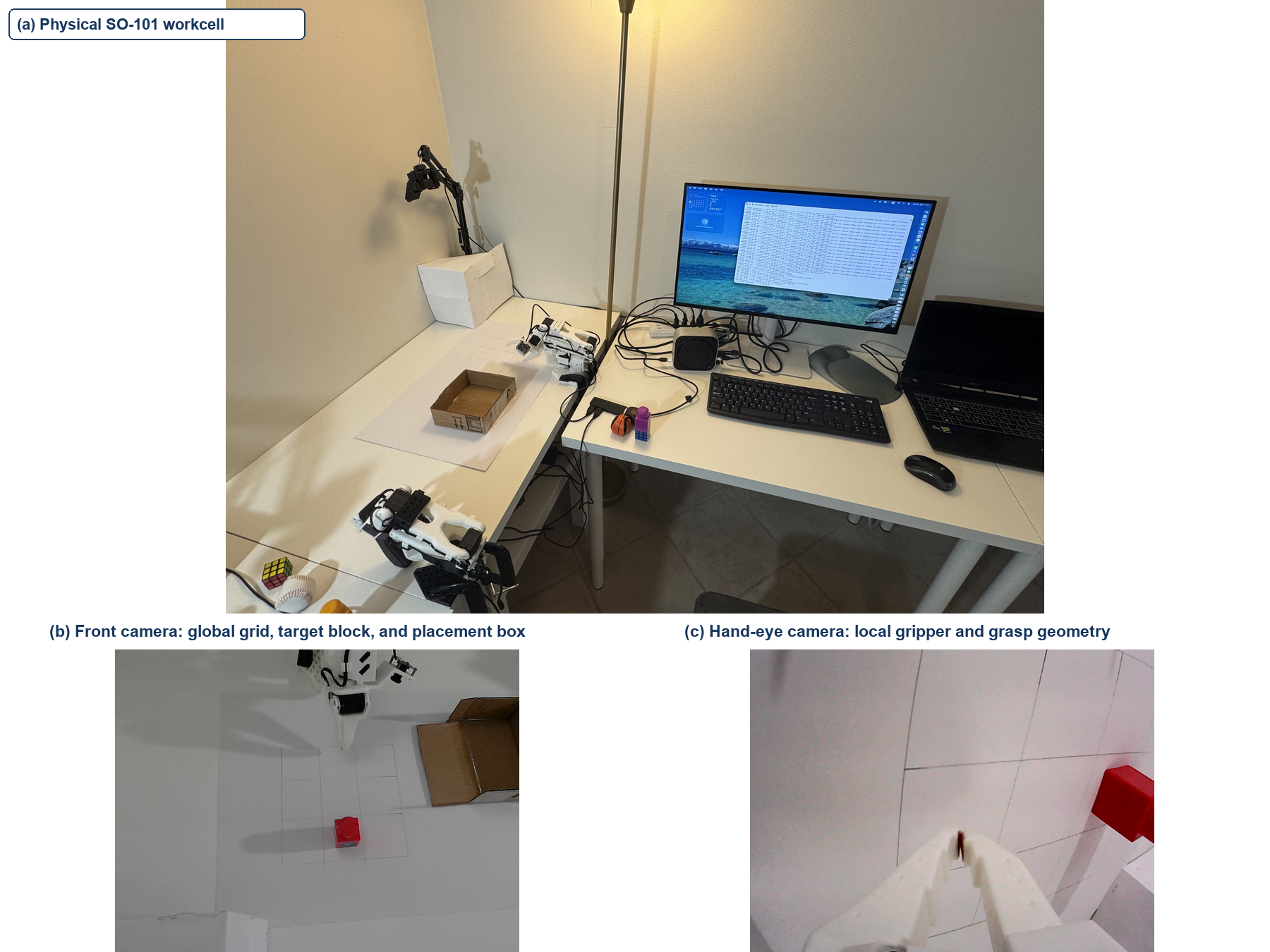 SO-101 workcell and dual-camera setup